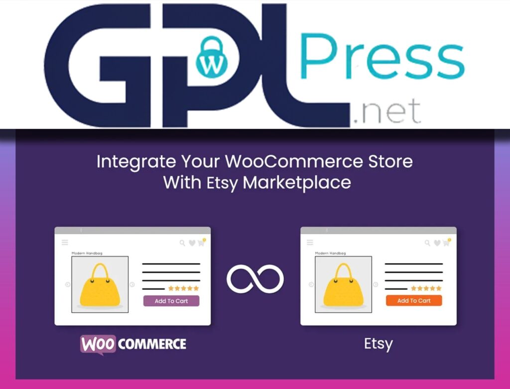 Etsy Integration for WooCommerce - Sync and Sell Effortlessly
