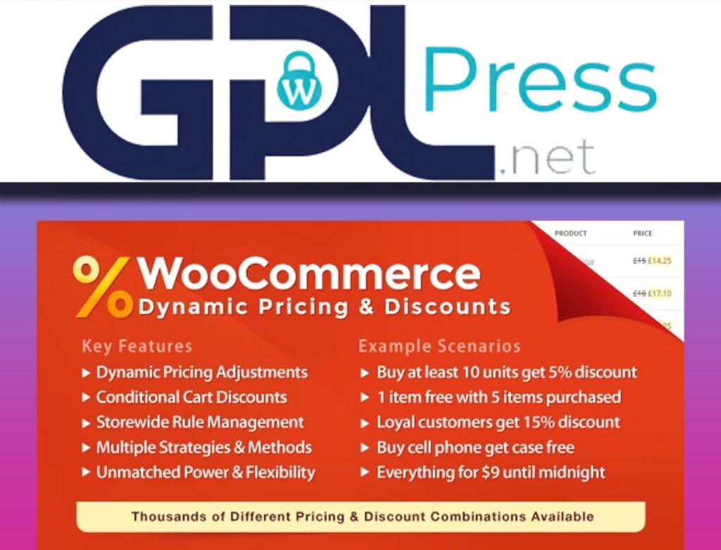 WooCommerce Dynamic Pricing and Discounts - Advanced Sales Rules