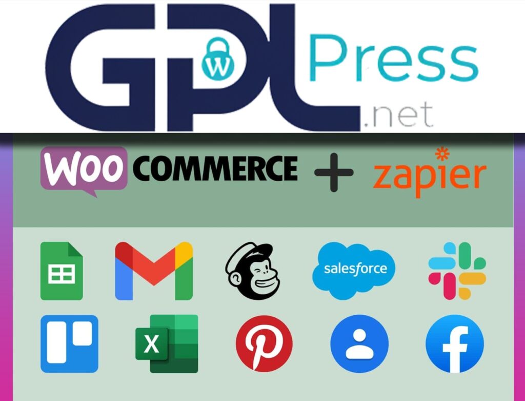 WooCommerce Zapier Integration - Automated Workflow Powerhouse